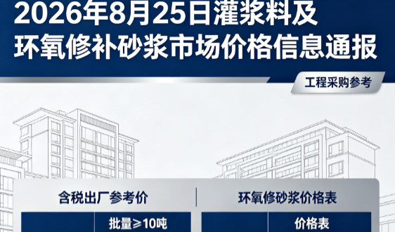 广东2026年8月25日灌浆料及环氧修补砂浆市场价格信息通报